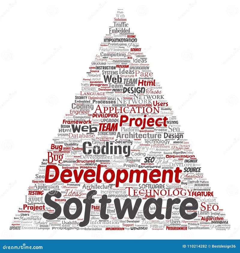 Conceptual Software Development Project Coding Technology Letter Font - Best Space Pictures in Retina