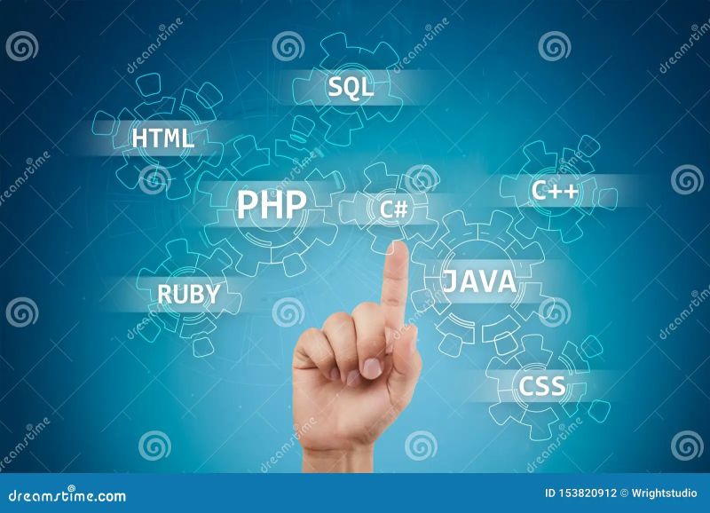 Web Development Tools Concept On Virtual Screen Programming Language - Nature Background Collection - 4K Quality