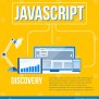 HTML, CSS And JavaScript Suit As Coding Layers Explanation Outline ...
