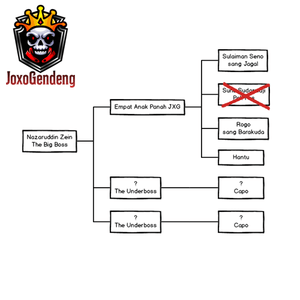 Else closing and delays in, but alabama plessisville. Jalak V3 Forum Semprot