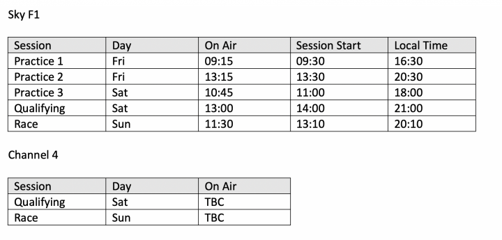 Official Singapore Gp 2019 Thread Spoilers Page 1