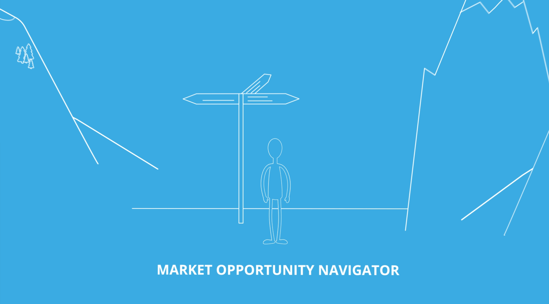 Market Opportunity Navigator