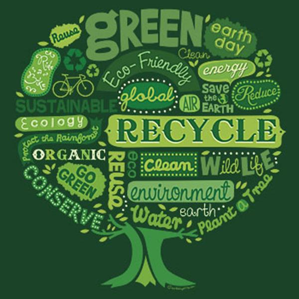 “protect environment”的图片搜索结果