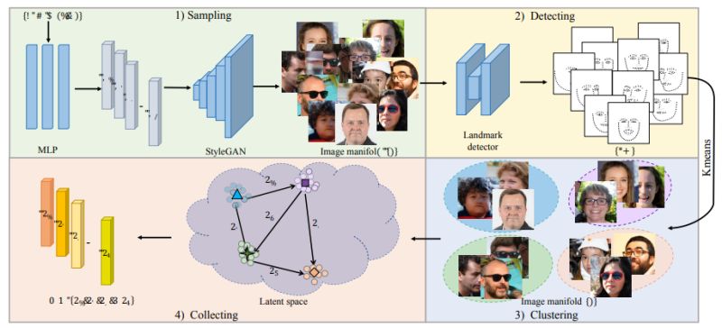 Github Cuishiyao96 Mmib Code For Taslp2023 Paper Enhancing - Best Geometric Photos in 4K