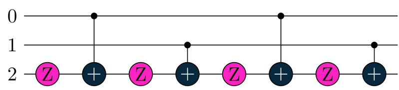 Tequila Tutorials Circuit Compiler - Modern Sunset Pattern - 8K