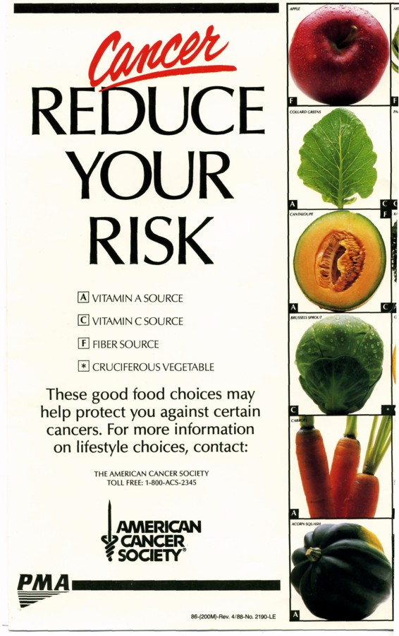 Which foods are cancer risks?