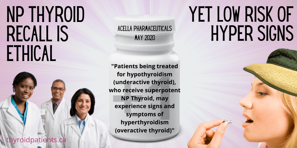 Acella Np Thyroid Recall Ethical Yet Low Risk Thyroid Patients Canada