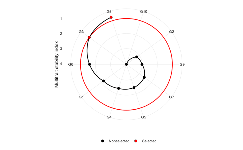 Github Zhen715code Wra Mtsi Wra Mtsi An Algorithm For Robust Multi - Premium Light Wallpaper Gallery - Mobile