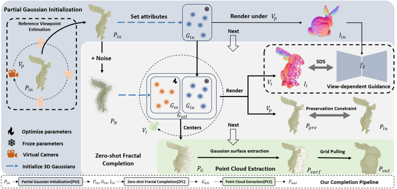 Compc Mica Balo - Best Landscape Patterns in HD