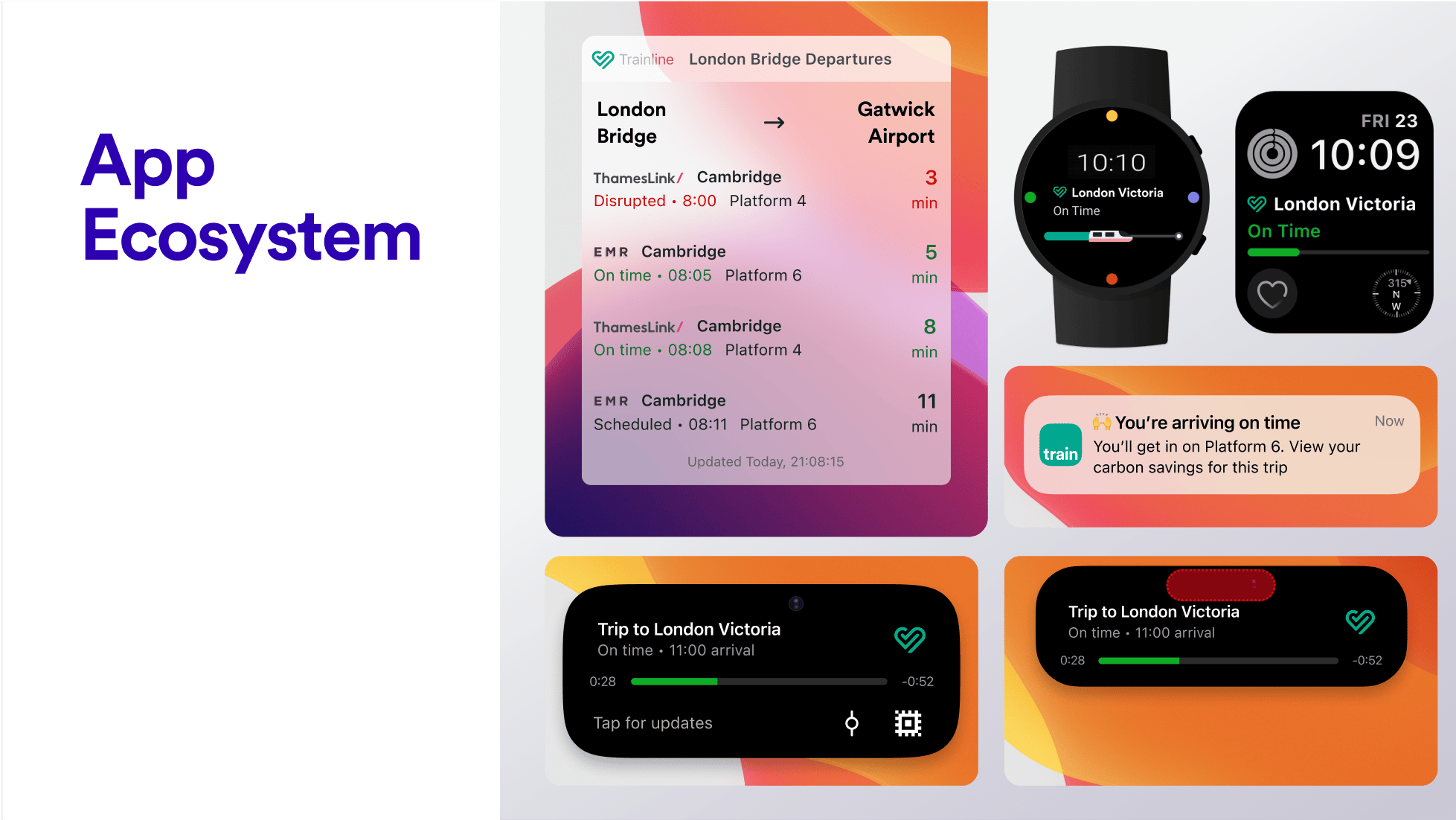 App Ecosystem