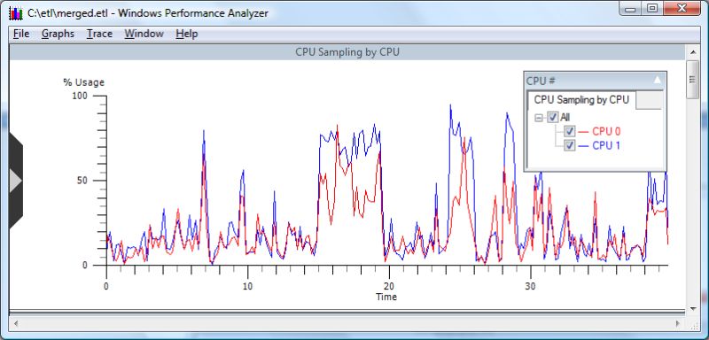 Troubleshooting Sqlpackage Exe Errors Tibbsforge - Professional Geometric Image - Mobile
