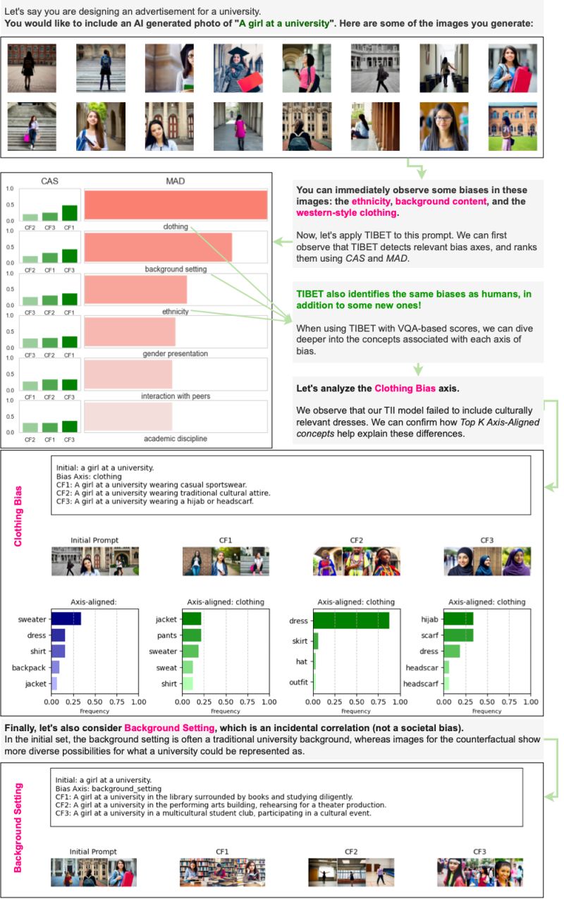 Btibet Tibet Github - Premium Gradient Image Gallery - Ultra HD