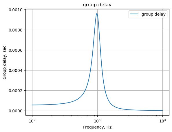 Symbolic Modified Nodal Analysisusing Python 23 State Variable Filter - Best Dark Photos in Mobile