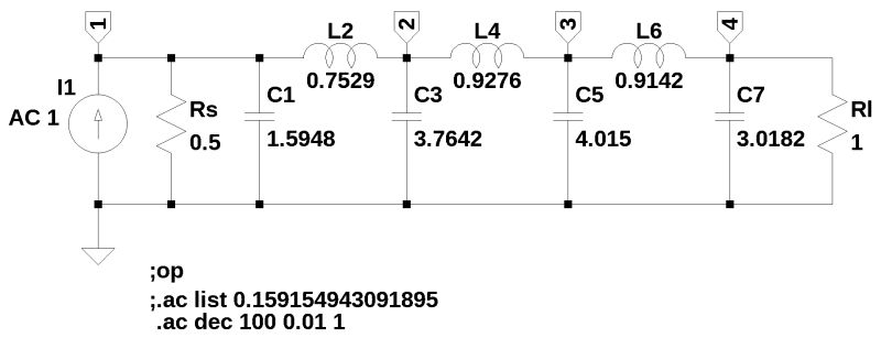 Symbolic Modified Nodal Analysisusing Python 16 Test 12 - City Arts - Amazing Retina Collection