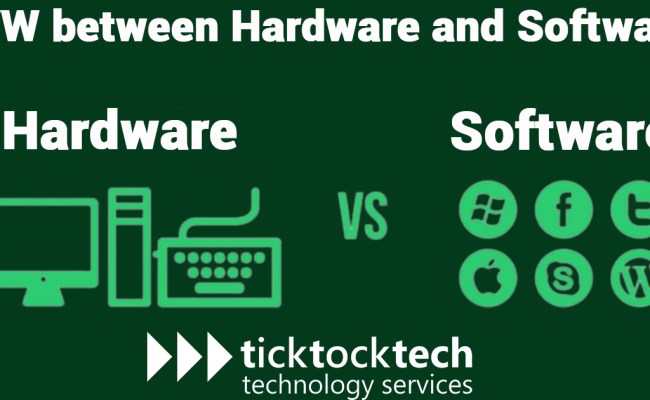 Differences Between Hardware And Software With Examples - Computer ...