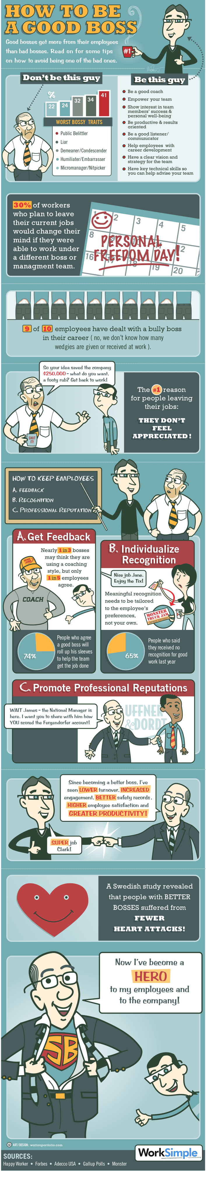 Cómo ser un buen jefe infografia infographic TICs y Formación