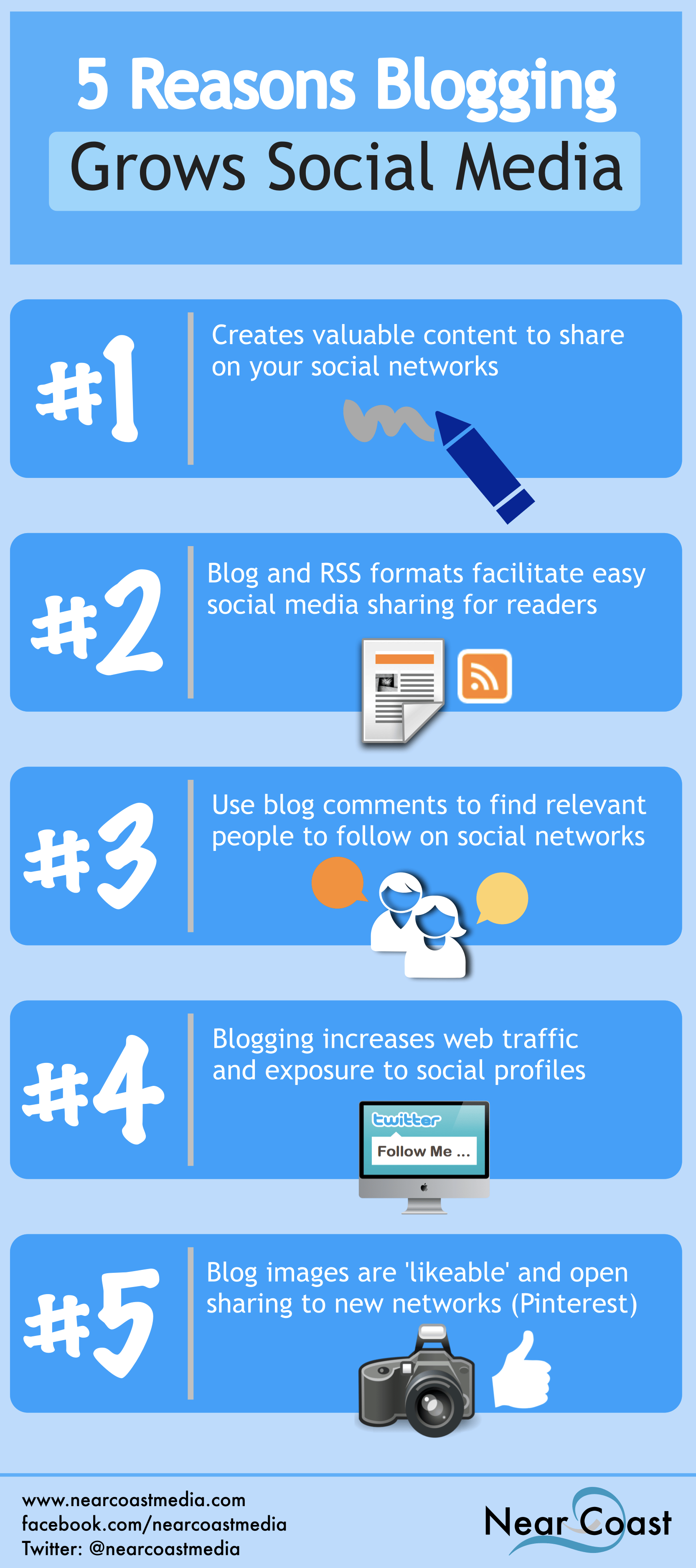 5 razones por las que tener un blog ayuda a tus redes sociales # ...