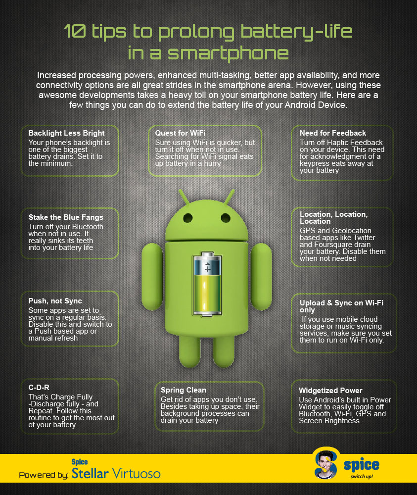 10 para alargar la vida de la batería de tu Android #infografia #infographic - TICs y Formación