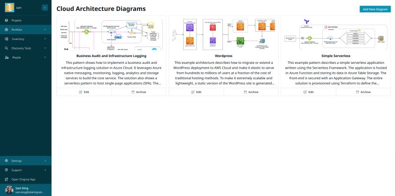 Assess Tidal - Download Amazing City Photo | Retina