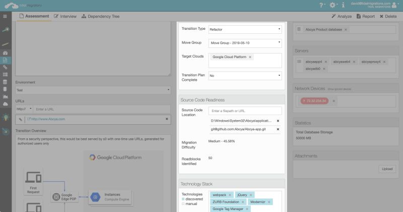 Cloud Native Migrations Tidal - Download Professional Minimal Design | Full HD