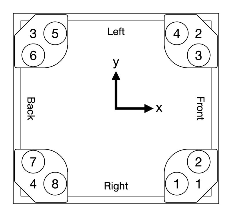 Can System Tidybot Docs - Mobile Gradient Images for Desktop