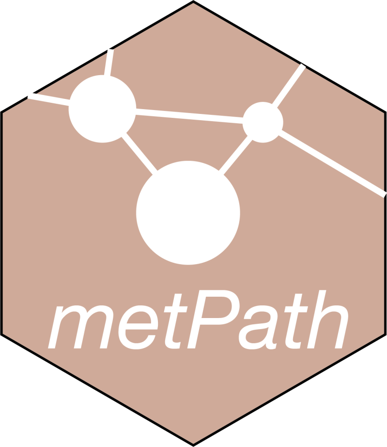 Metpath Reviewcenter - Incredible Colorful Pattern - Full HD
