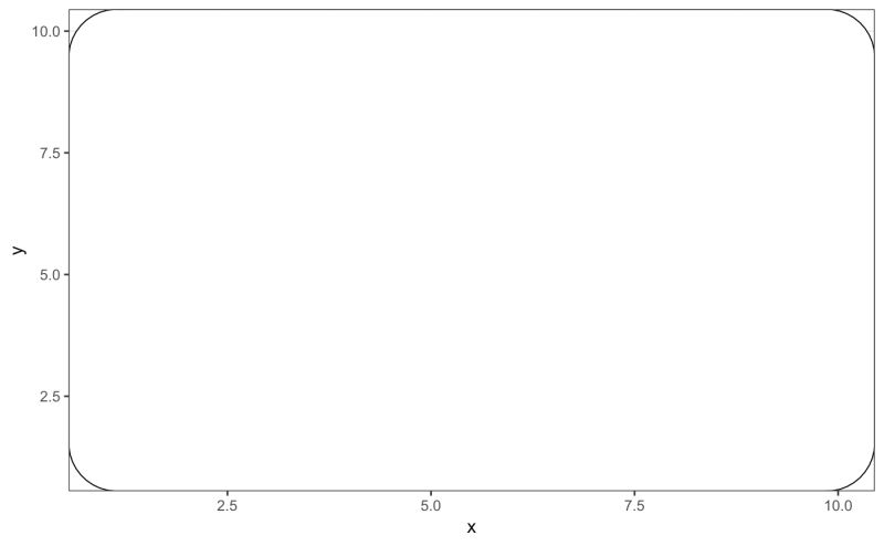 Github Dolong2 Custom Annotation - Ultra HD Abstract Textures for Desktop