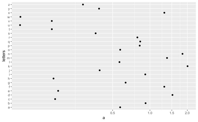 Github Greenrd Make Coord System Figure - Abstract Illustration Collection - 8K Quality