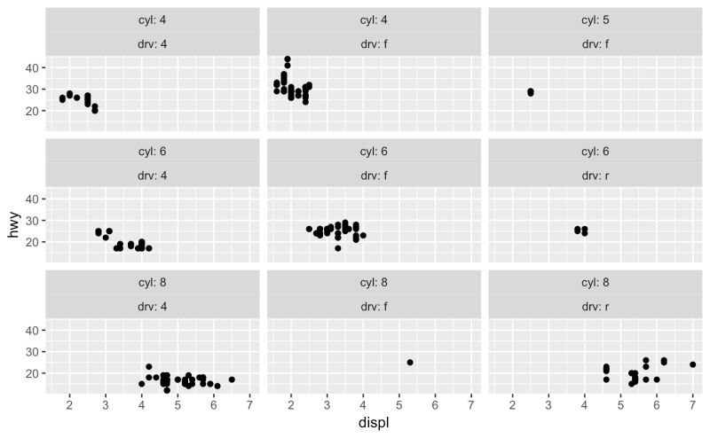 Add Space Argument To Facet Wrap Issue 2933 Tidyverse Ggplot2 Github - Full HD Colorful Patterns for Desktop
