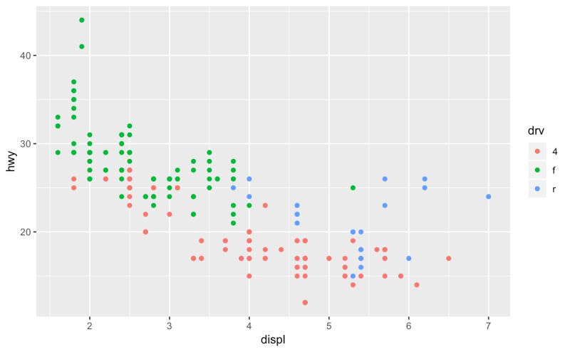 Create A New Ggplot Plot Ggplot Animint2 - Premium Dark Image Gallery - High Resolution