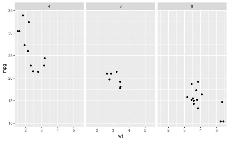 Adding New Theme Elements To Ggplot2 Issue 5521 Tidyverse Ggplot2 Github - Download Modern Minimal Image | Ultra HD