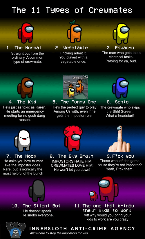 There Is One Impostor Among Us Template How Memes Revived A Two Year Old Indie Game Ggrecon