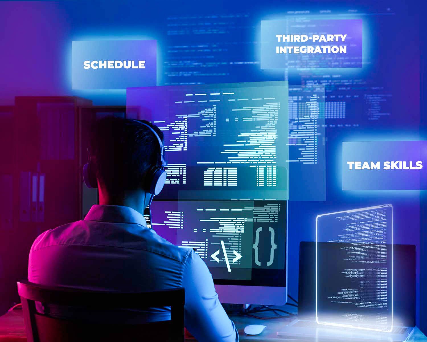 How much does custom software cost?