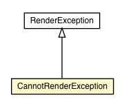 Package Class Diagram Package Org Apache Tiles Request - Best Nature Illustrations in Mobile