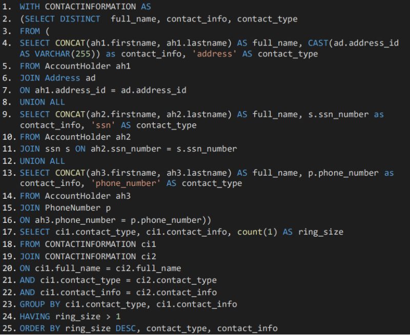 Timbr Intelligent Semantic Layer 360 Sql Access To Data Without Joins - Ultra HD 4K Landscape Photos | Free Download