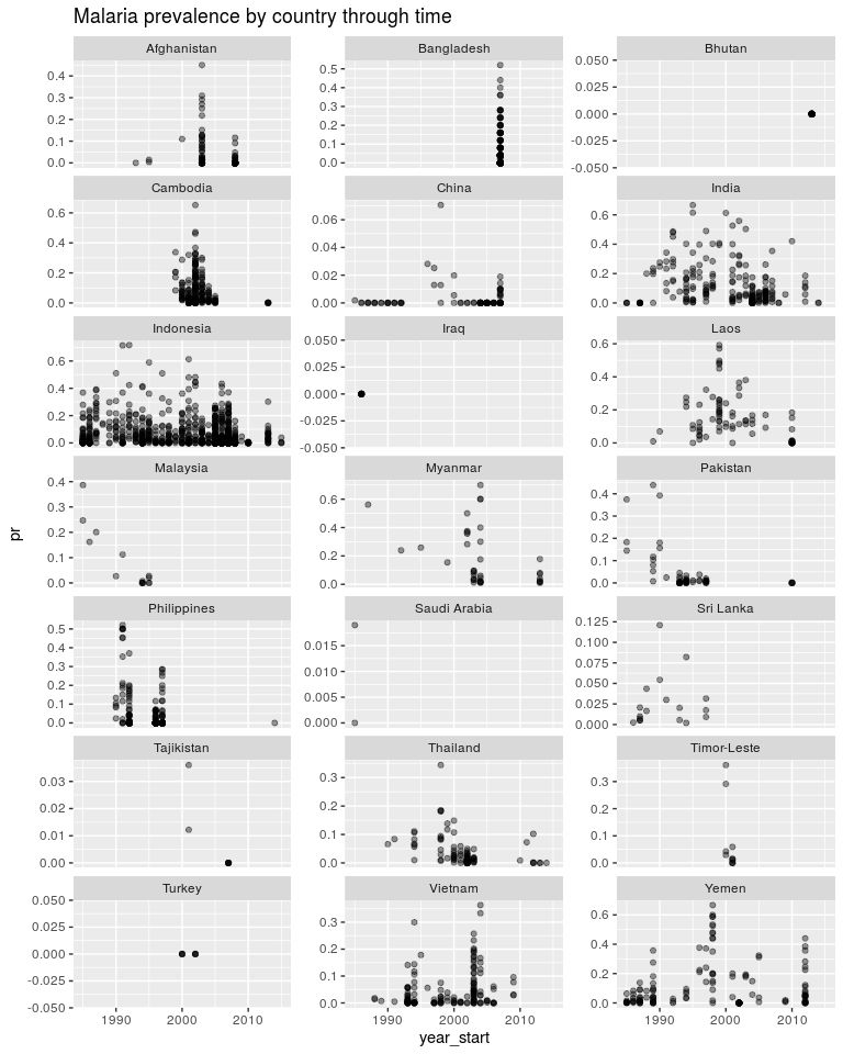 Mixed Models Tim Cd Lucas - Best Gradient Photos in 8K