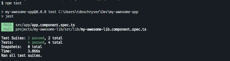 How To Integrate Jest Into An Angular Application And Library - Geometric Picture Collection - Desktop Quality