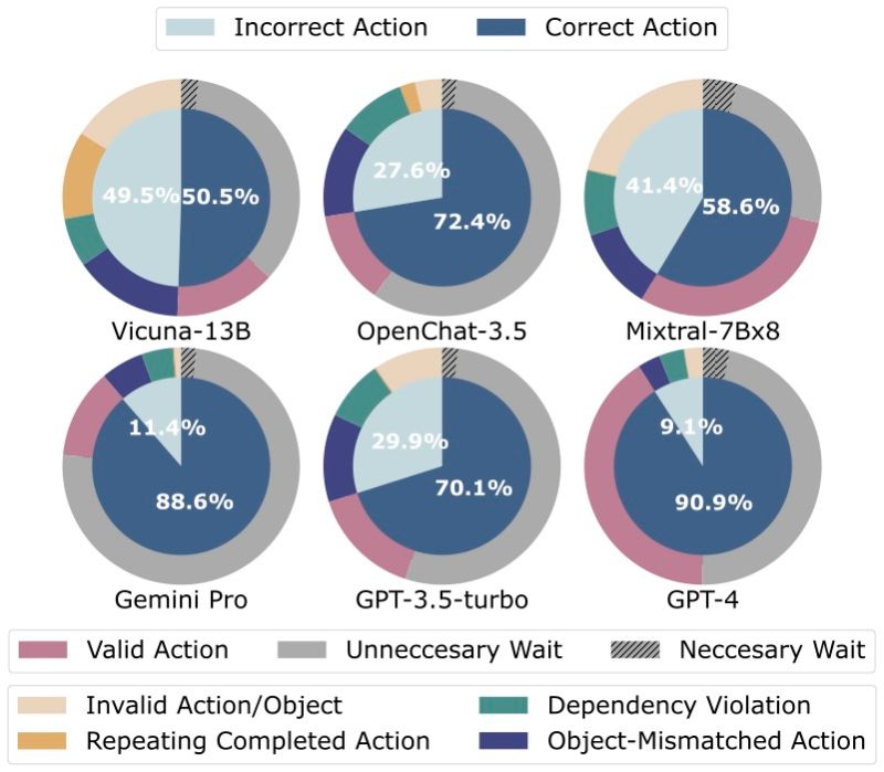 Timearena - Premium Dark Photo Gallery - High Resolution