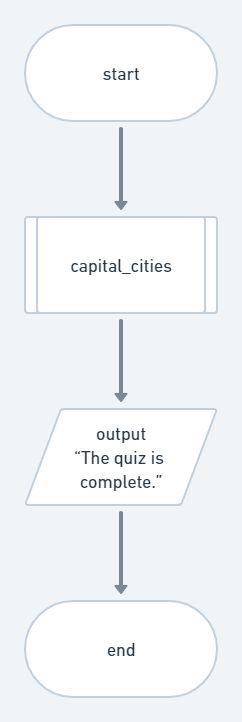 Python Capital City Time2code - Vintage Illustrations - Amazing Desktop Collection