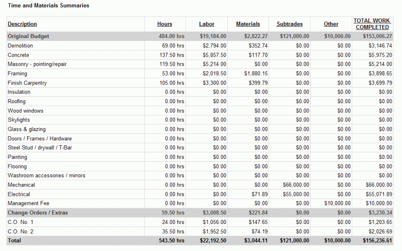 How To Prepare Construction Project Material Tracker Material - Mountain Background Collection - 8K Quality