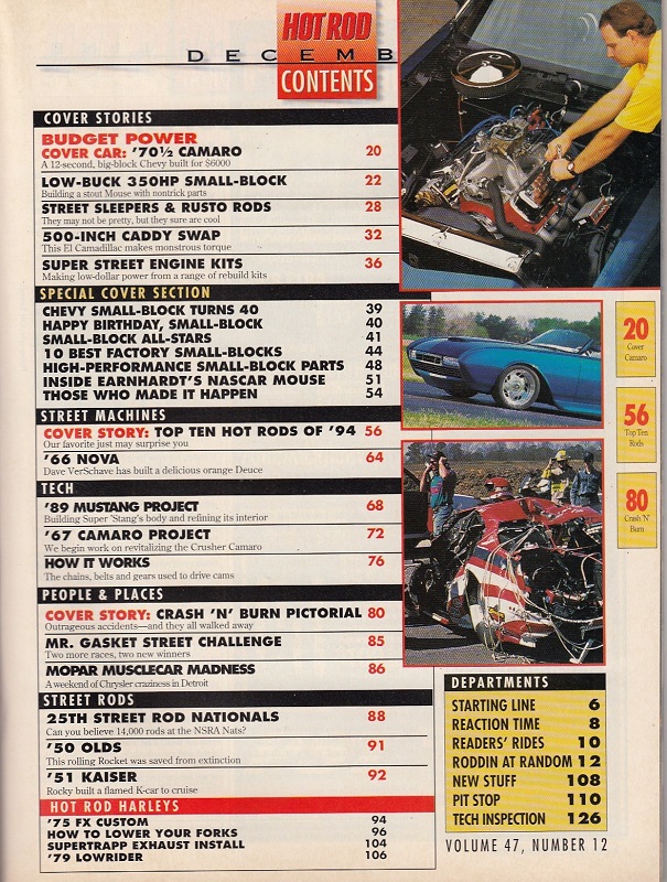Magazine Hot Rod Décembre 1994 – Vintage Pour Fans De Caisses Et De Moteur