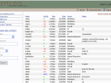 Php Timeclock