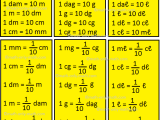 Math Conversion Chart Time Timeconversionchart