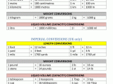 Valve Time Actual Time Conversion Chart Timeconversionchart