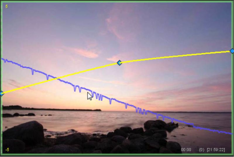 Basic Workflow For Time Lapse Processing With Lrtimelapse Part Ii - City Image Collection - HD Quality