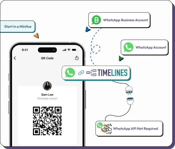 WhatsApp Shared Inbox