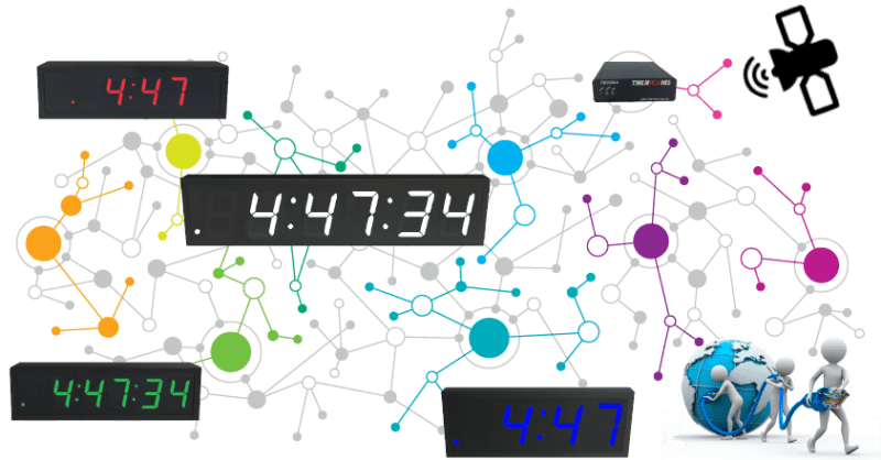 Synchronized Clocks Pyramid Time Systems - Vintage Picture Collection - Ultra HD Quality