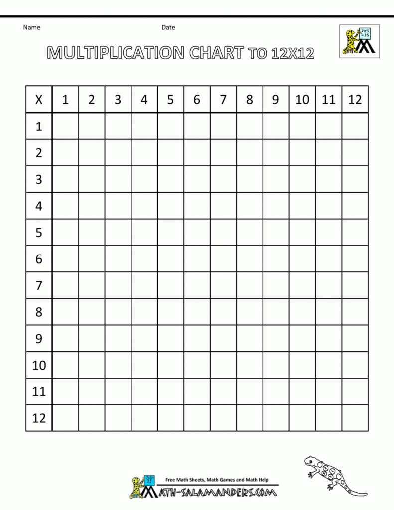 times table grid to 12x12 of free printable blank