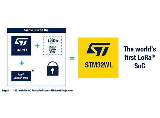 St5 Soc - Incredible Sunset Illustration - 4K