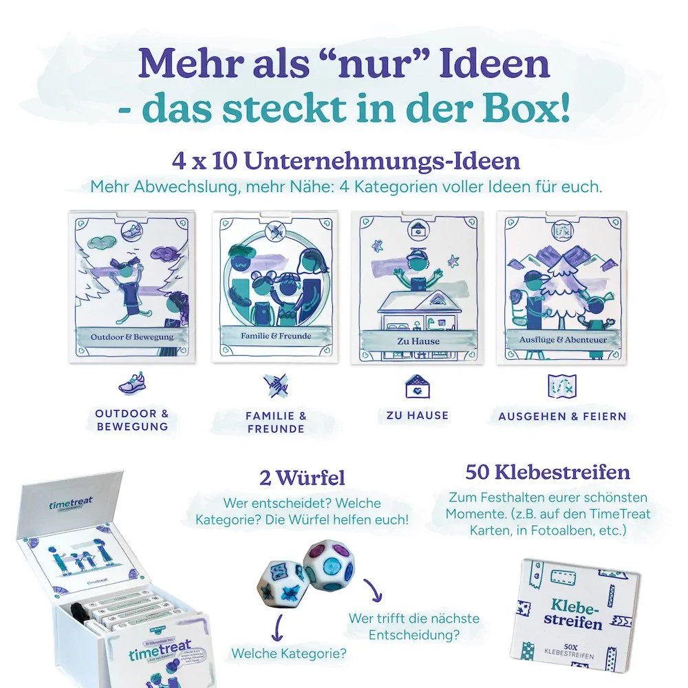 Cover Image of the Post